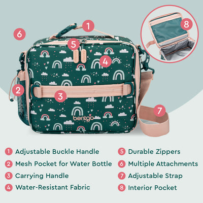 Bentgo Kids Prints Lunch Bag